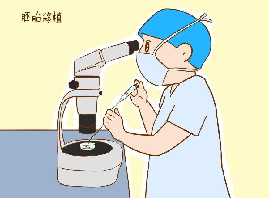 新手爸妈